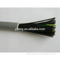 control cable for control system / cable manufacturer